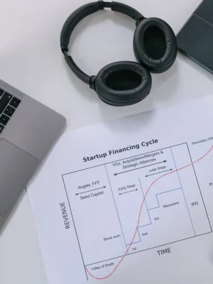 How the NBA Revenue Sharing Model Works